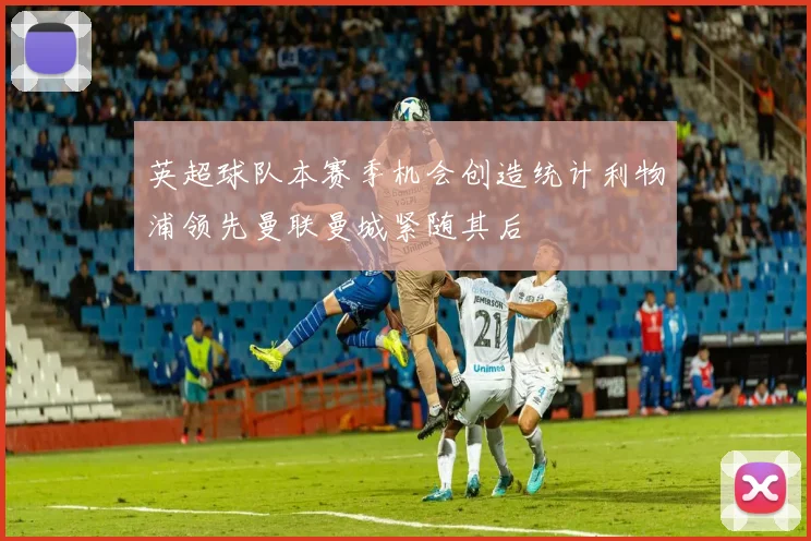 英超球队本赛季机会创造统计利物浦领先曼联曼城紧随其后